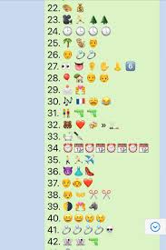 5:56 itzel garmed recommended for you. Coronavirus Como Es El Juego Para Adivinar Peliculas De Whatsapp Ideal Para Distraerse En Cuarentena La Nacion