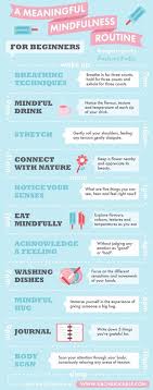A Meaningful Mindfulness Routine For Beginners Rachael Kable Mindful Eating Mindfulness Mindfullness