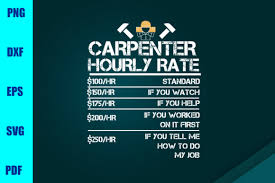 We did not find results for: Standard Graphic Design Hourly Rate Ferisgraphics