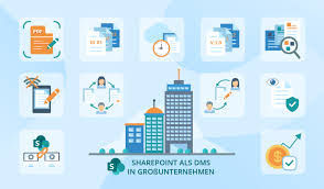 Dms is listed in the world's largest and most authoritative dictionary database of abbreviations and acronyms the free dictionary Dokumente In Grossem Massstab Verwalten Sharepoint Als Dokumentenmanagementsystem In Grossunternehmen