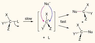 Is Williamson Ether Synthesis An Sn1 Or Sn2 Reaction Socratic