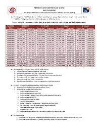 We did not find results for: Tabel Angsuran Pembiayaan Sertifikasi Guru Baf Syariah 2