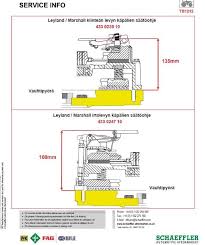 View joonas potkonen's genealogy family tree on geni, with over 200 million profiles of ancestors and living relatives. Dual Clutch Assembly Settings The Nuffield Tractor Forum