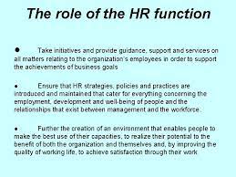 Strategic Human Resource Management The Role Of Hr