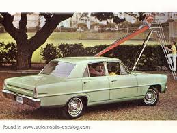 Image result for Sierra Fawn 1967 Chevy II