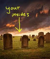 Are You Dead Inside Gone To Heaven Dead Inside What Is Heaven
