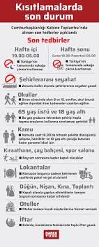 Peki detayları içeren genelge yayınlandı mı? Icisleri Bakanligi Genelgesi Yayinlandi 13 Nisan Icisleri Bakanligi Koronavirus Genelgesi Aciklandi Gundem Haberleri