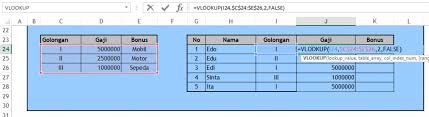 Vlookup is an excel function to look up data in a table organized vertically. Rumus Vlookup Excel Lengkap Belajar Microsoft Excel
