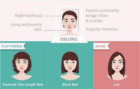 Which Bob Haircut Is Right For You Oblong Face Hairstyles Oblong Face Shape Haircut For Face Shape