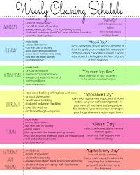 Weekly Cleaning Schedule Printable Task List Templates