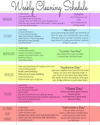 Weekly Cleaning Schedule Printable Task List Templates