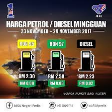Berapakah harga minyak minggu ini bagi bulan november 2018? 2017 Berjasalah Pada Rakyat