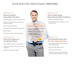 Check spelling or type a new query. Career Counselling For Experienced Professionals
