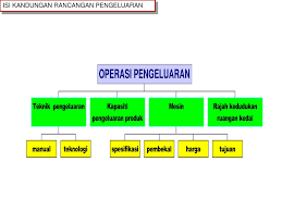 We did not find results for: Ppt Unit 9 Rancangan Perniagaan Powerpoint Presentation Free Download Id 6867762