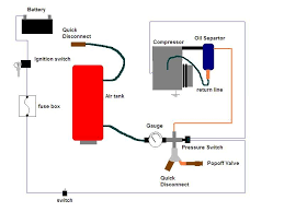 On Board Air Compressor Welder For Vehicles 17 Steps