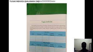 236 22727153 tugas individu kelas 8 hal. Minggu Ke 10 Bahasa Indonesia Kelas 8 Bab 9 Buku Fiksi Dan Nonfiksi E Learning Smpn 20 Surakarta