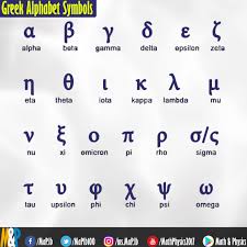 You can enter greek letters or symbols (such as alpha, beta, delta, gamma, omega, pi, sigma or theta) in microsoft word documents in several ways. Math Physics Greek Alphabet Symbols Facebook