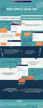 Well, today there's already several applications and benefits to using this kind of data in cancer care, lempernesse said. Faq Websso