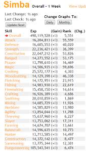 How To Track Your Exp Gains And Ranks Daily Weekly Monthly