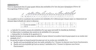 Homme qui a gagné une médaille d'or dans une compétition. Bonjour Je N Arrive Pas A Resoudre Cet Exercice Merci De Votre Aide Nosdevoirs Fr
