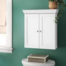 Each has its own purpose and use. Three Posts Nantwich 22 25 W X 24 H X 8 D Wall Mounted Bathroom Cabinet Reviews Wayfair