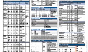 Hazardous Area Classification Chart Www Bedowntowndaytona Com