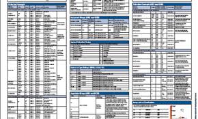 Hazardous Area Classification Chart Www Bedowntowndaytona Com