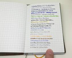 Originally i planned on bringing my passport size midori as well, but i wanted. Midori Traveler S Notebook Passport Review The Pen Addict