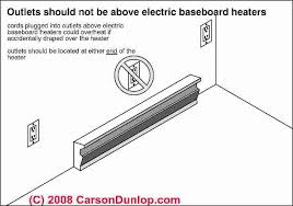 I have two black wires on the marley hooked together with one wire nut. Electric Baseboard Heat Installation Wiring Guide Location Specifications