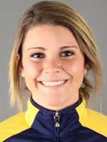 2011 Women's Soccer Roster