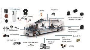 Assemble the cell phone detector circuit on a general purpose pcb as compact as possible and enclose in a small box like junk mobile case. High Performance Magnetic Sensors Speed Ev Charging Ee Times Europe