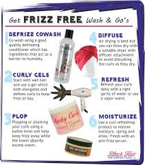 Get Frizz Free Wash Go S Bhi Postcard Tips Natural Hair Styles Natural Hair Care Tips Natural Hair Beauty