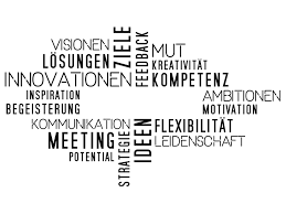 Teamwork is working respectfully and effectively with a group and doing your share. Wandtattoo Teamwork Begriffe Wandtattoo De