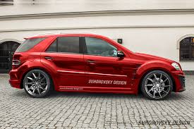 Suv Passion Panosundaki Pin