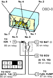 If fuel pump volume is below specification, the pump must be replaced. 1994 Honda Accord Main Relay Wiring Diagram Chrysler Town And Country Fuse Box Location Oonboard Nescafe Jeanjaures37 Fr