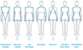 We did not find results for: Golden Rules Of Dressing For All Body Shapes Body Type Clothes Body Shapes Wedding Dress Body Type