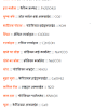 Guys are you looking for general hindi notes pdf for class 1 to 12? 1
