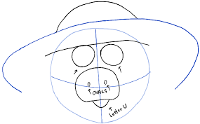 How To Draw Miss Piggy From The Muppets Show And Movie In Easy Steps How To Draw Step By Step Drawing Tutorials Missing you doodle text expression stock illustration by prawny 1 / 512 i miss you stock illustration by georgiosart 2 / 1,298 miss you stock illustration by mtkang 3 / 2,947 i love you clip art by cubrazol 3 / 692 valentine hearts drawing by badboo01 2 / 266 missing you.