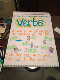 13 Verbs Anchor Chart Verb Chart Paper Bedowntowndaytona Com