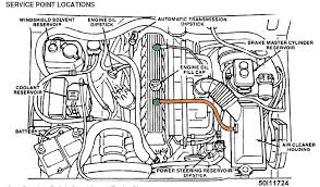 Hose Diagrams Needed Anyone Jeep Cherokee Forum Jeep Cherokee Jeep Cherokee Parts Jeep Cherokee Sport