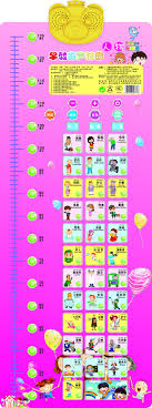 Children Wonderland Growth Chart Height Measure Kids Wall Sticker Buy Growth Chart Growth Wall Chart Kid Growth Chart Product On Alibaba Com