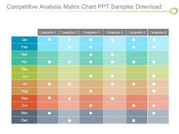 Check spelling or type a new query. Competitive Analysis Matrix Chart Ppt Samples Download Powerpoint Templates