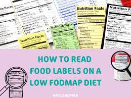 Image result for FODMAP