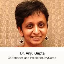 Path to Becoming be a Successful Entrepreneur