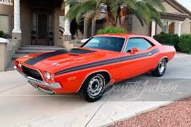 Image result for Hemi Orange 1972 Challenger