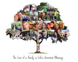 Personalized Family Tree Photo Collage Family Tree Print Etsy In 2021 Family Tree Photo Family Tree With Pictures Family Tree Print