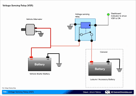 Check spelling or type a new query. 4 Pole Starter Solenoid Wiring Diagram New Fresh 4 Pin Relay Wiring Solar Panels Boat Battery Solar Panel Mounts