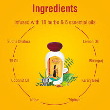 The secret behind the amazing. Sesa Ayurvedic Hair Oil 18 Herbs 5 Oils Kshir Pak Vidhi Reduces Hair Fall Supports Hair Growth Buy Sesa Ayurvedic Hair Oil 18 Herbs 5 Oils Kshir Pak Vidhi