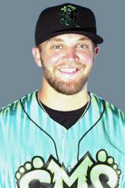 Jeffery Enloe Stats, Age, Position, Height, Weight, Fantasy & News