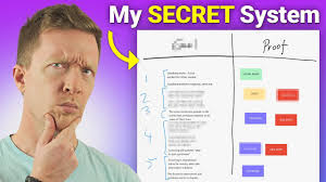 How To Sell Expensive Stuff With Email